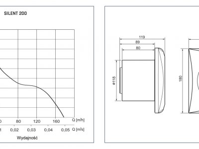 Wentylator Silent 200 wymiary