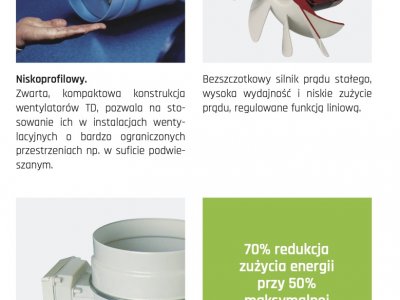 Wentylator kanałowy TD Ecowatt