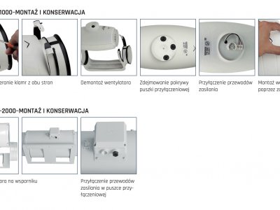 Wentylator kanałowy TD Silent Ecowatt