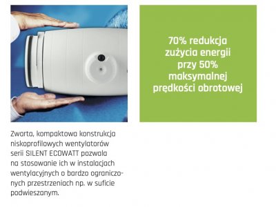 Wentylator kanałowy TD Silent Ecowatt