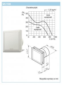 Wentylator łazienkowy Helios M1